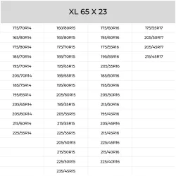 Pokrowce na koła samochodowe zestaw przechowywanie opony z zamkiem XL